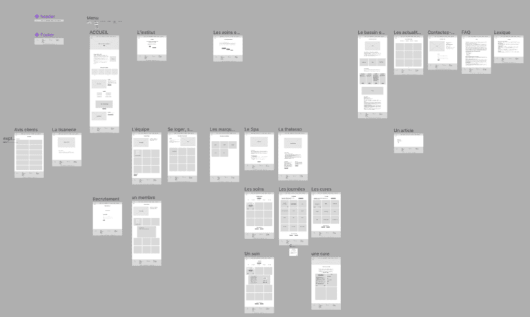 Copie d'écran des wireframes sur Figma.