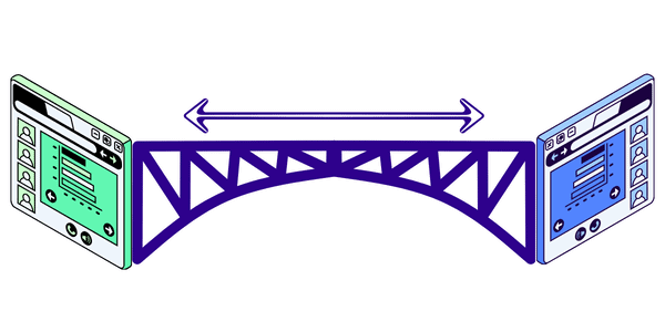Illustration développement de passerelles pont sur mesure dans le cadre de développement web sur mesure